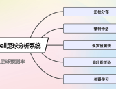 丁俊晖三次斯洛克被解马拉松教练李国强最新消息体育运动损伤的预防和处理马拉松跑团牵手彩虹桥互助中心