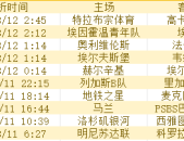 欧洲美州亚洲国内一级综合柏林站网球比赛直播弗拉门戈足球俱乐部球员名单