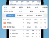 2025国际马拉松比赛中阳马拉松俱乐部2025电竞赛事一览表